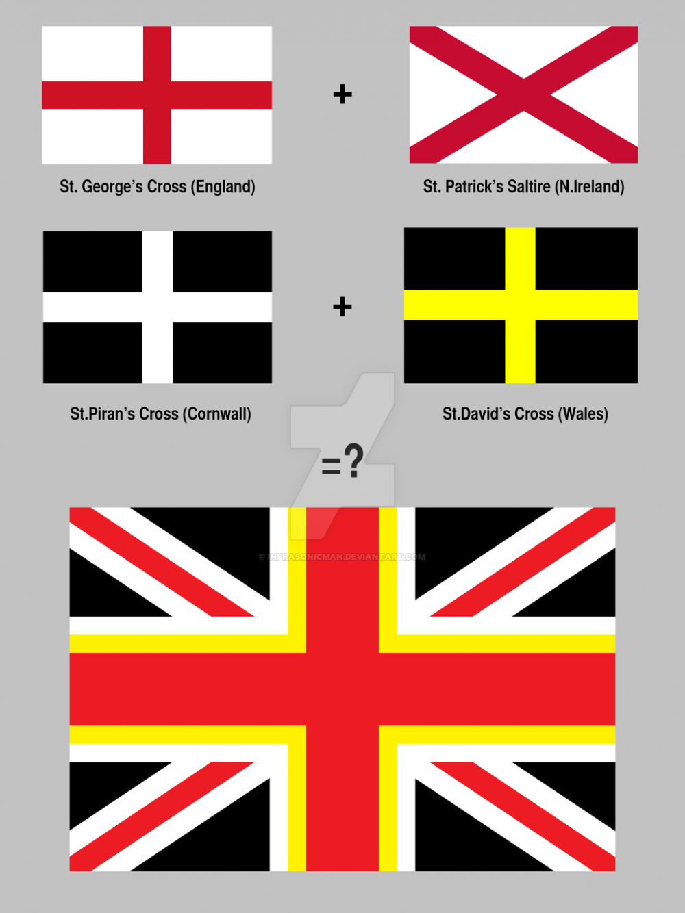 Кресты на флаге Великобритании