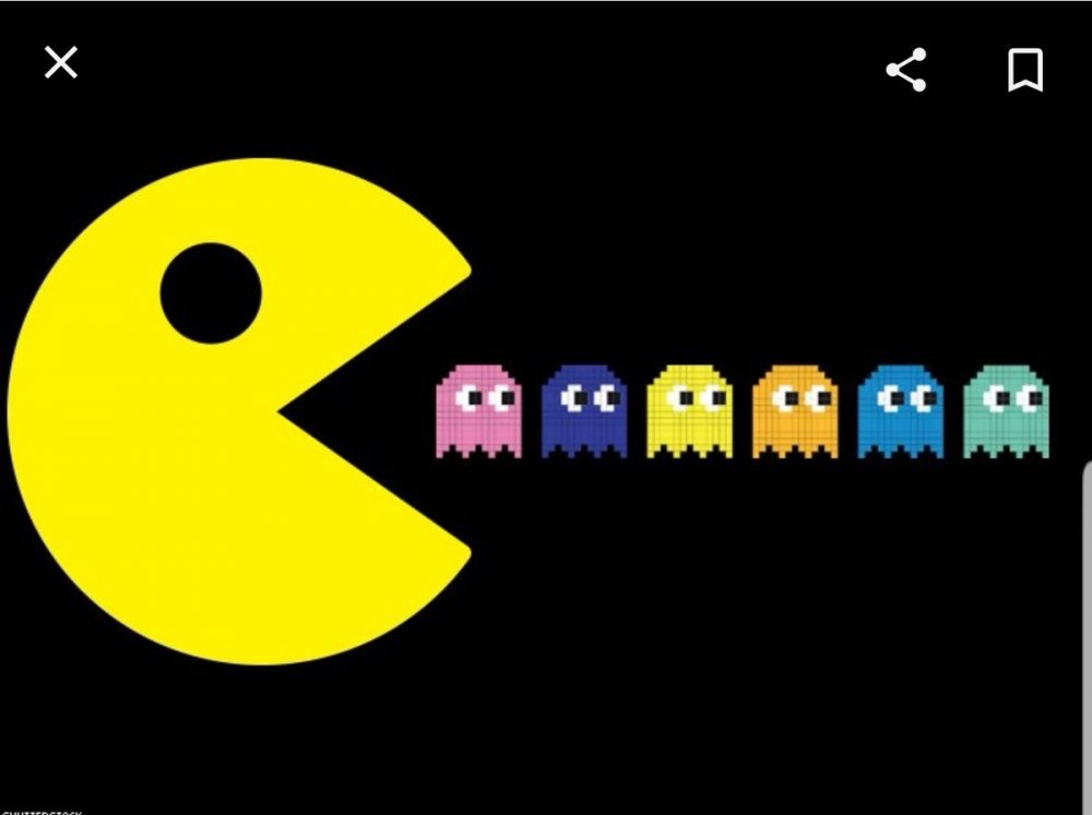 Pacman игра