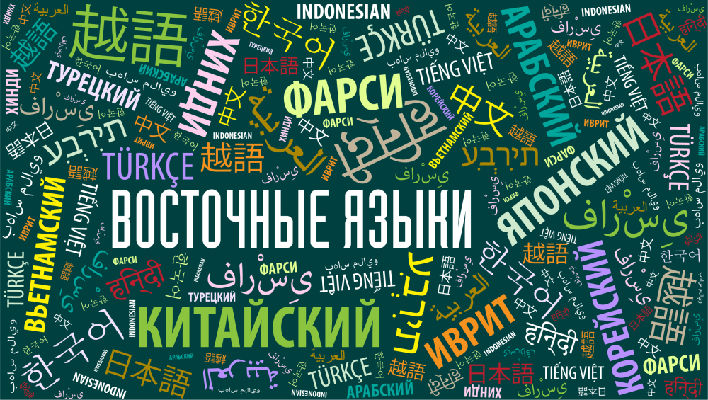 Разные языки мира