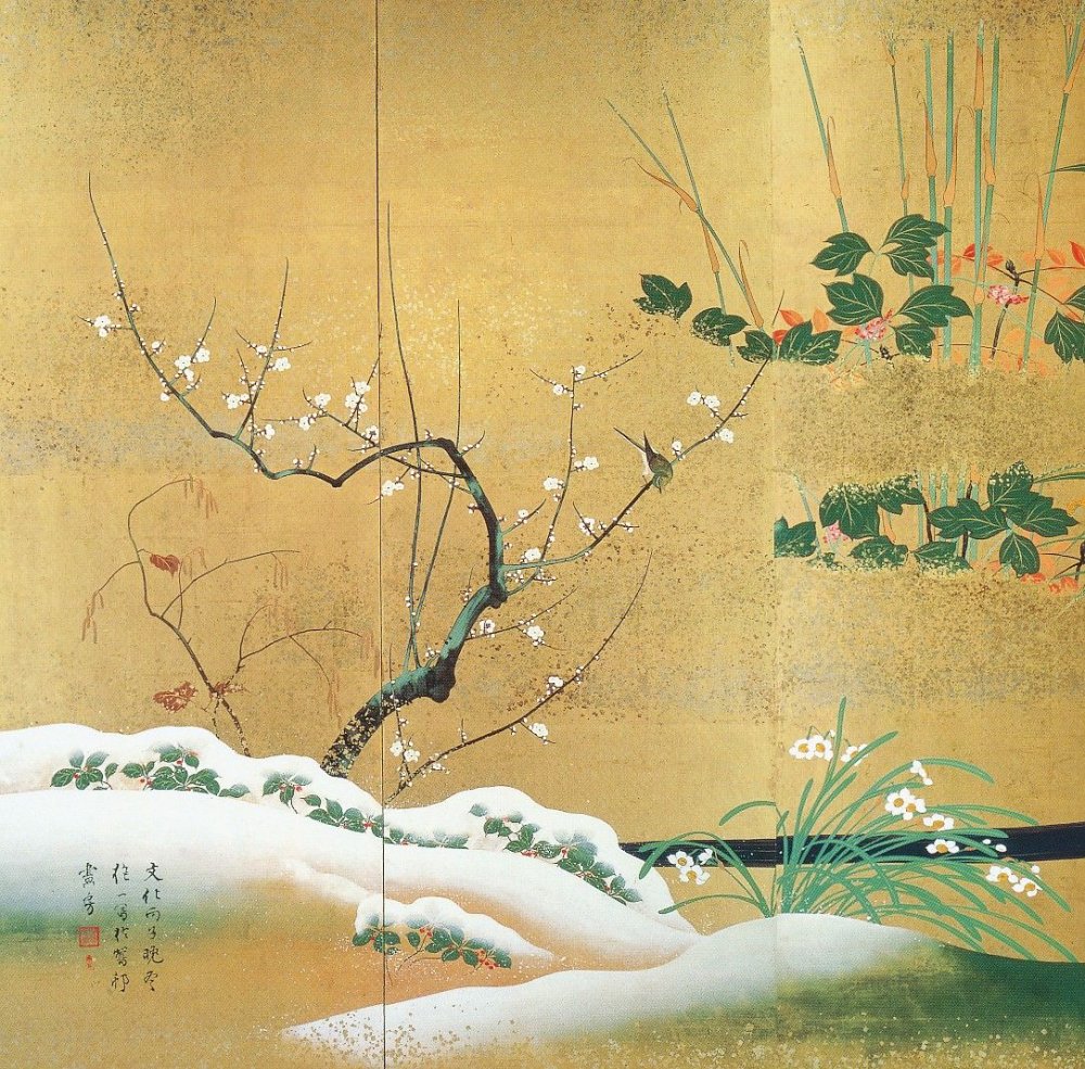 Ранняя китайская живопись