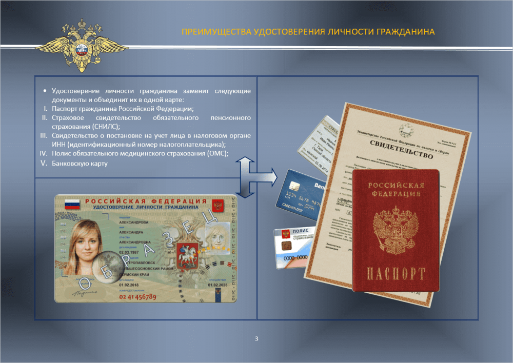 Цифровой паспорт РФ 2021