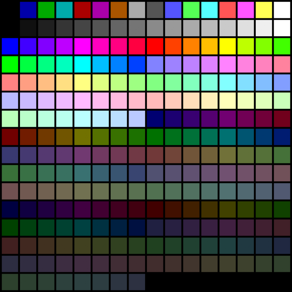 Цветовые Палитры для пиксель арта