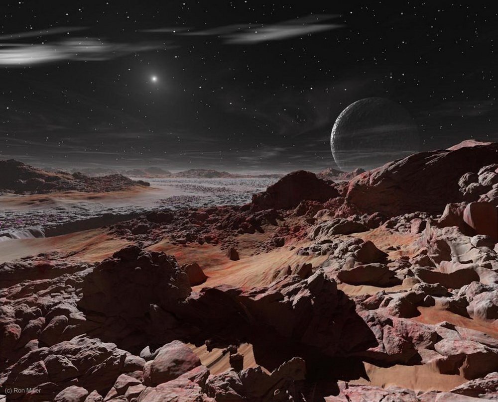 Планета Плутон поверхность планеты