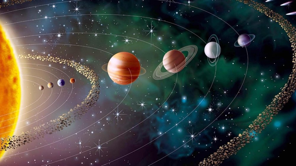Солнечная система планеты солнечной системы