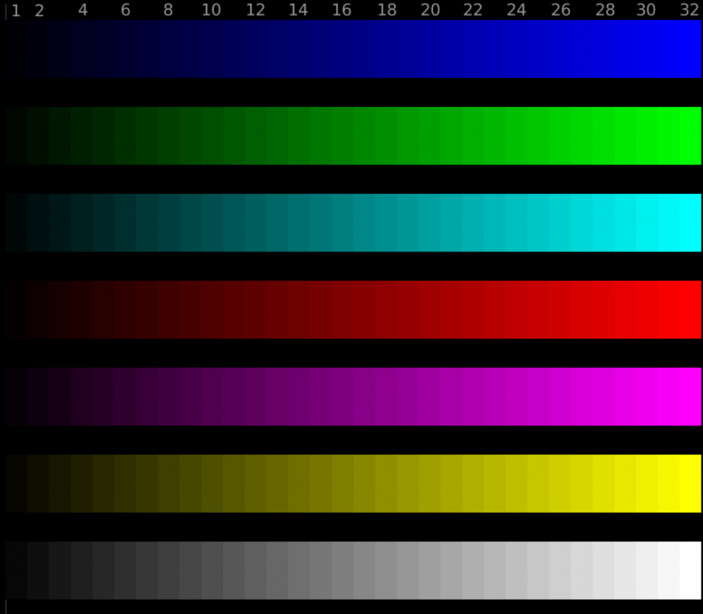 Тестовые картинки для монитора 1920x1080. IPS Glow. Banding Test.