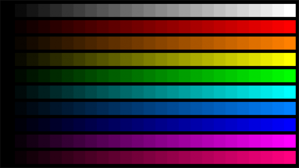 Таблица калибровки цвета