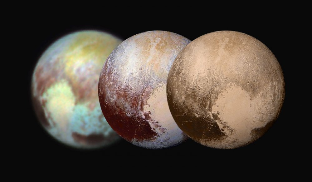 Плутон карликовая Планета
