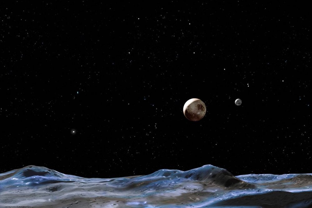 Система Плутона