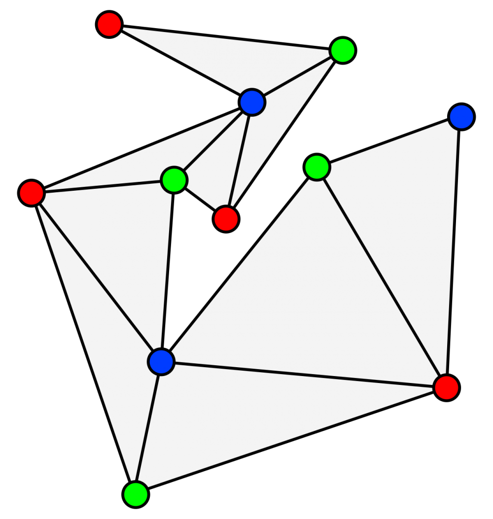Математические графы