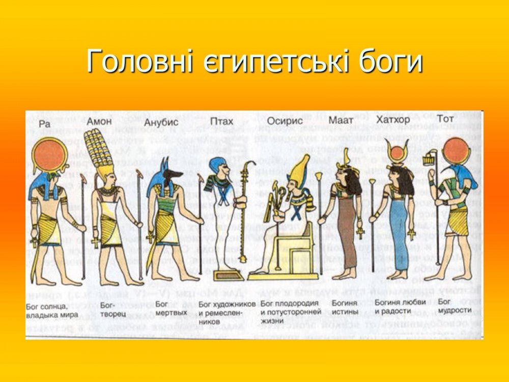 Сет Египетский Бог