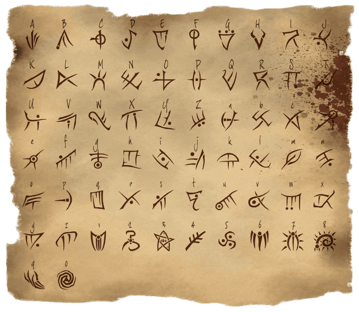 Codex rune. Древние алфавиты Лавкрафт. Некрономикон руны. Письменность Лавкрафт. Алфавит Некрономикона Лавкрафт.