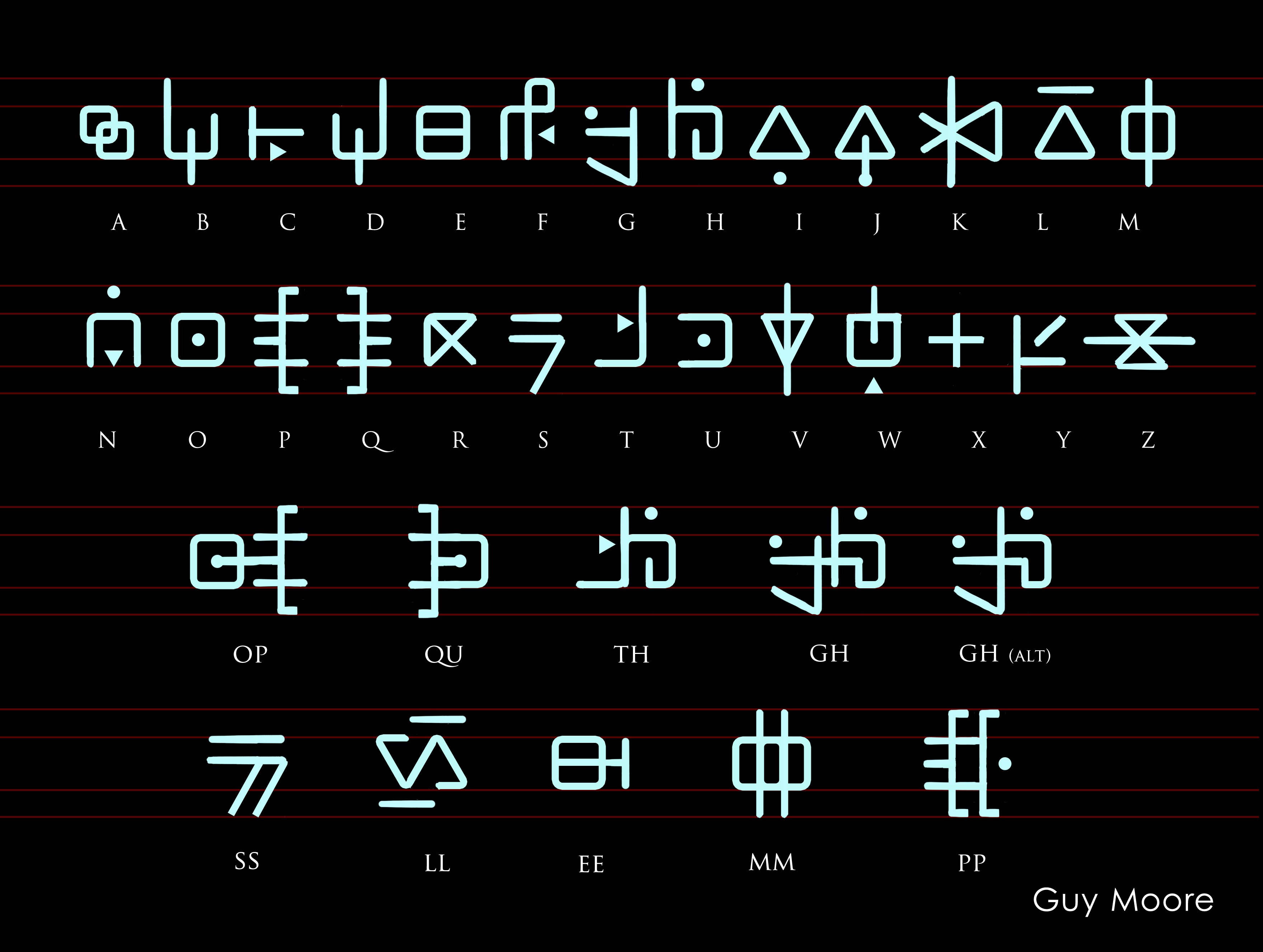 Замена букв символами. Инопланетный шрифт. Инопланетные иероглифы. Письменность инопланетян. Инопланетянский алфавит.