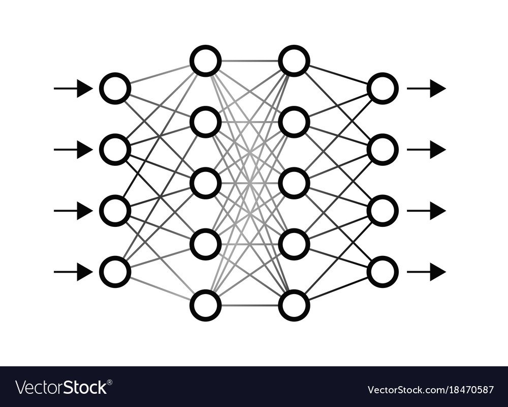 Нейронная сеть схема