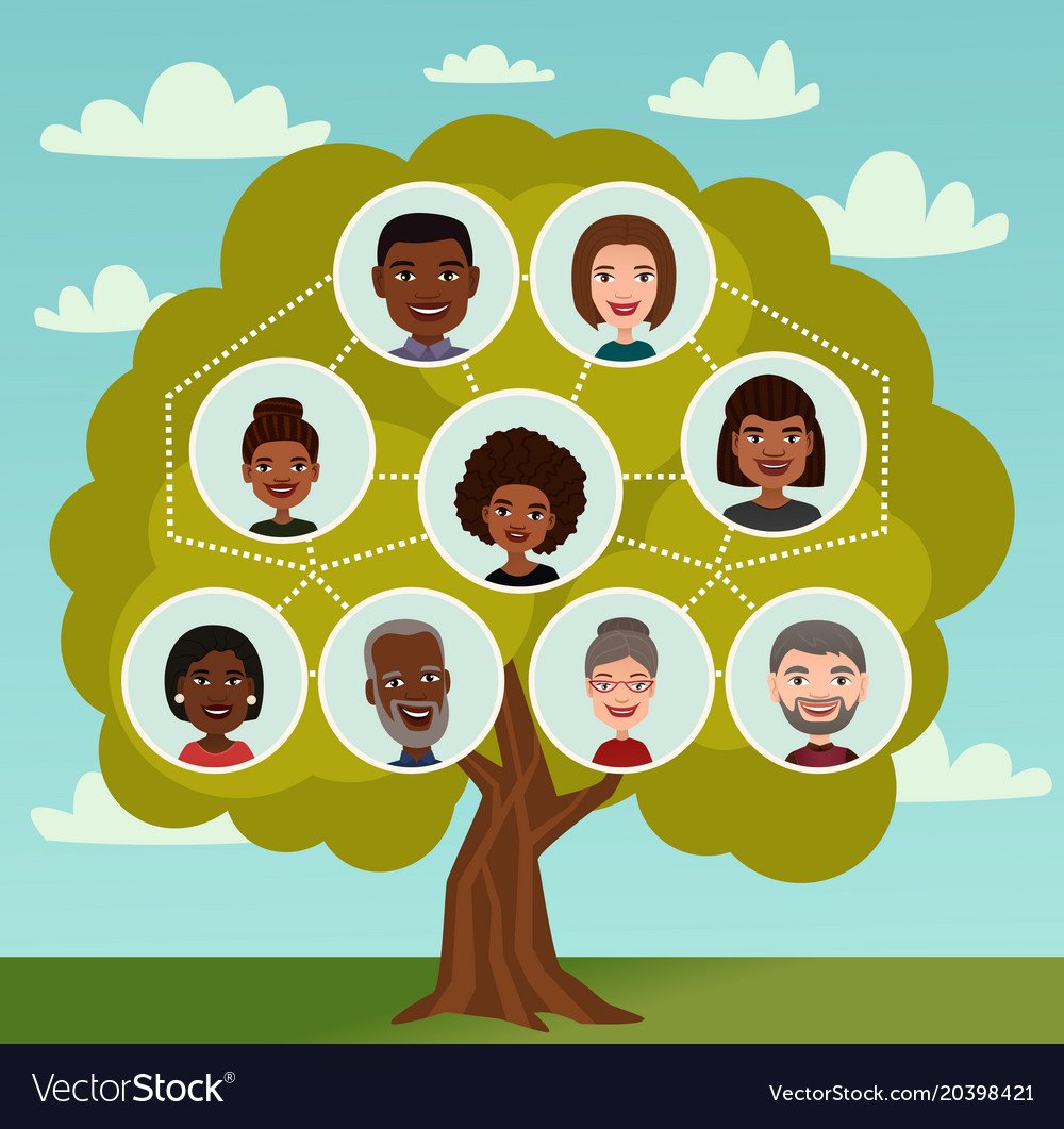 Постер семейное дерево