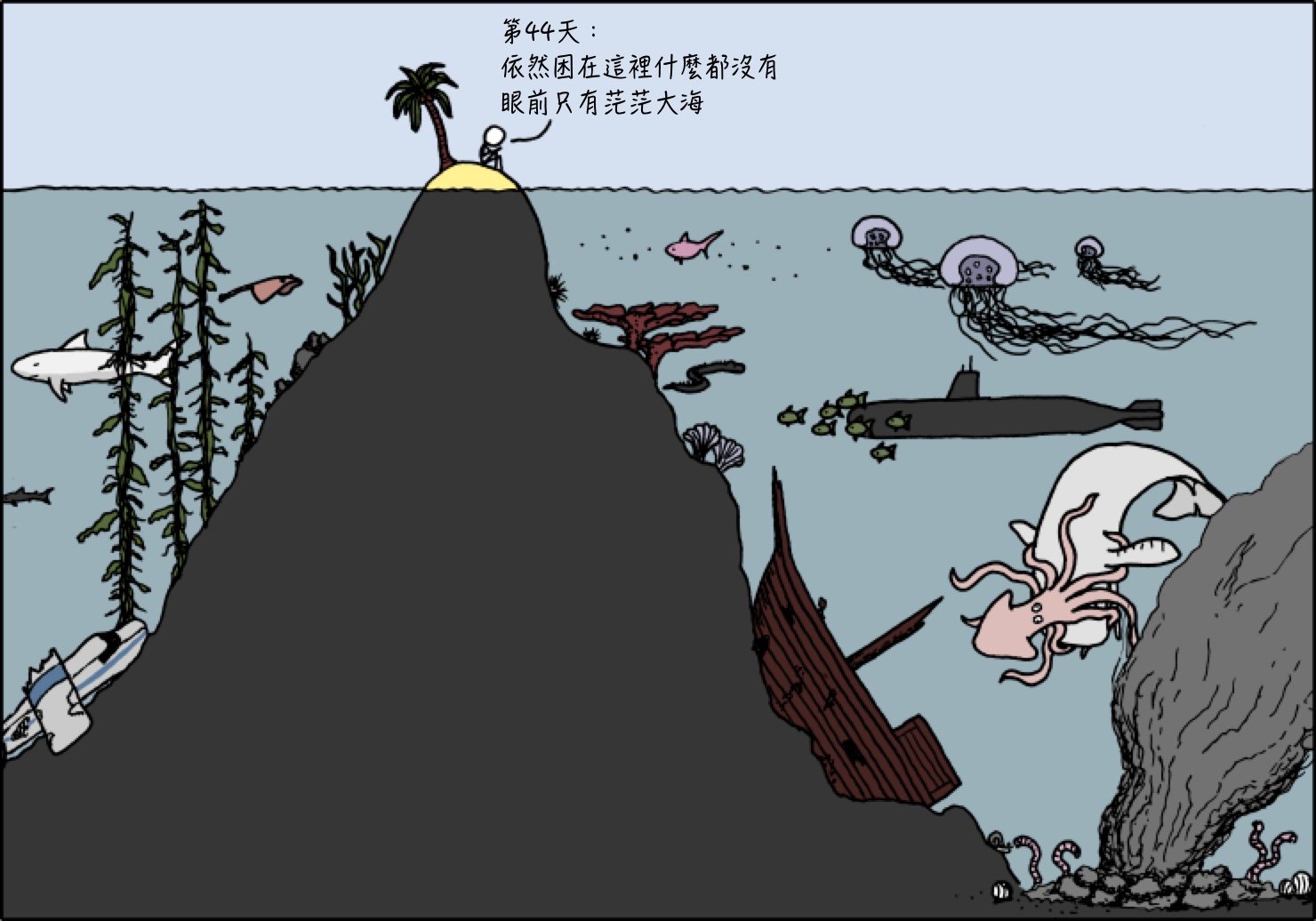 Насколько доступно. Карикатуры про необитаемый остров. Остров юмора. Необитаемый остров прикол. Карикатура геолог.