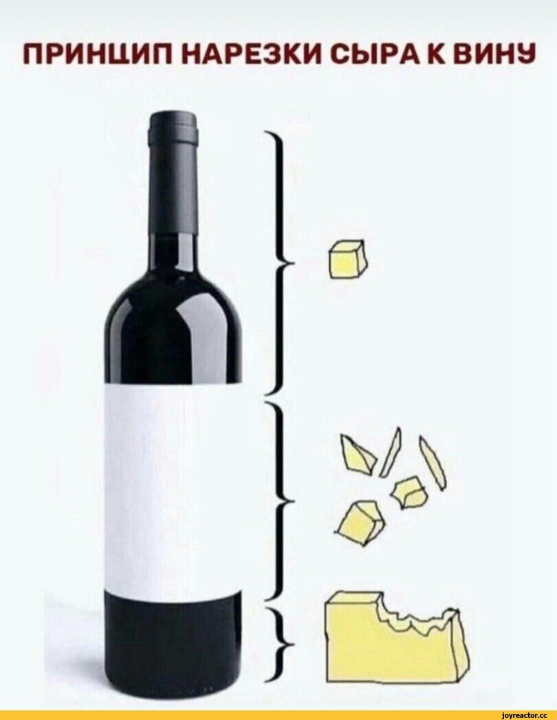 Вино Мем