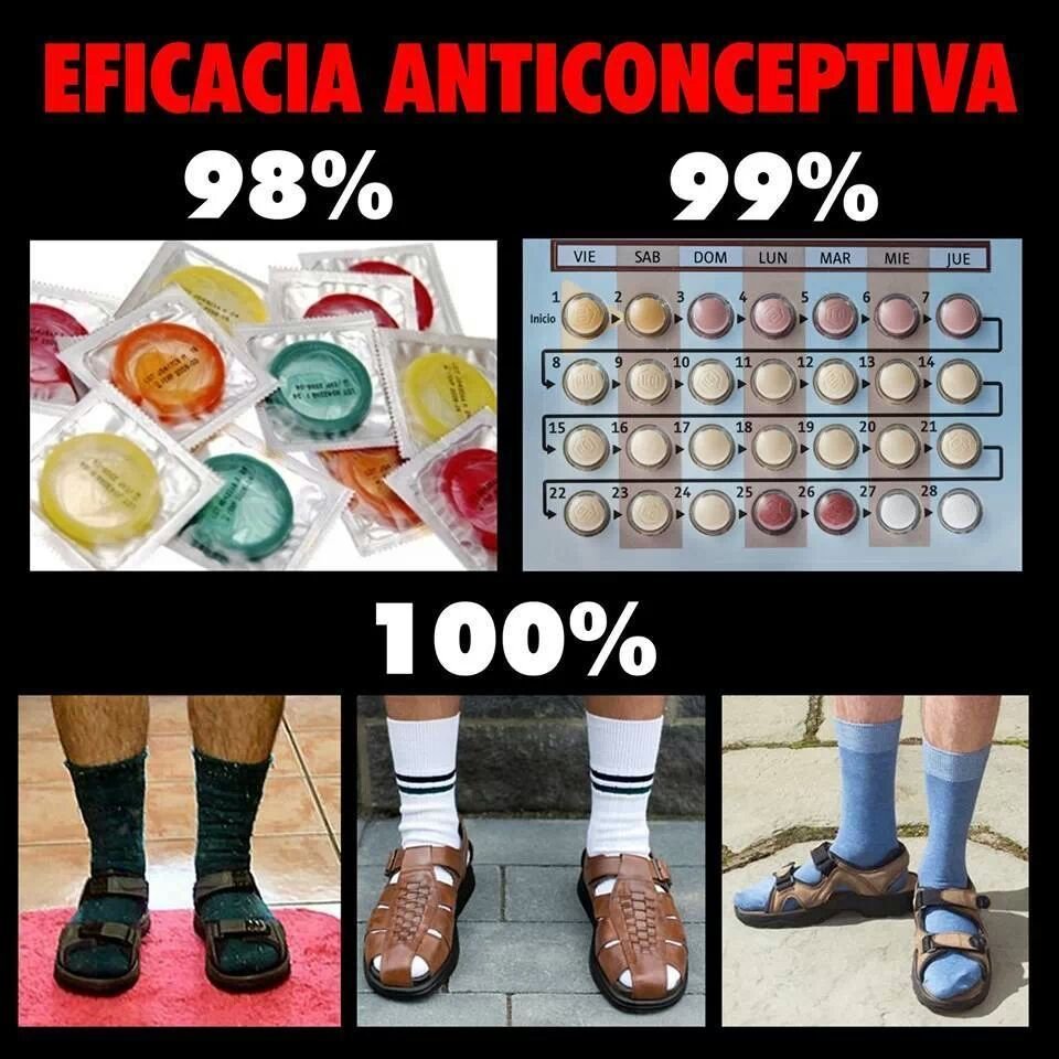 Носки сандали контрацепция