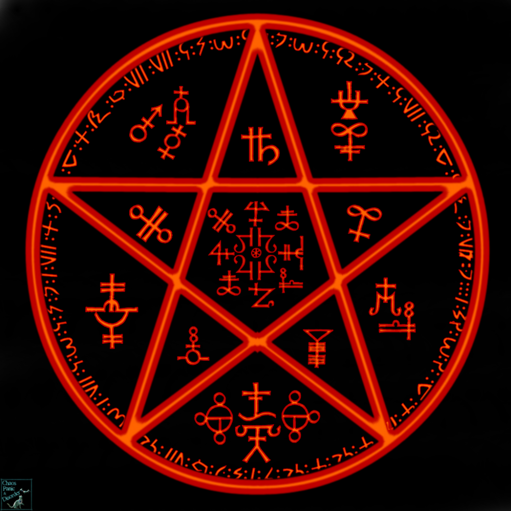 Пентакль картинка. Пентаграмма призыва дьявола. Пентаграмма сатаны символ для призыва. Сатанинский круг для призыва демона. Пентаграмма дьявола со знаками.