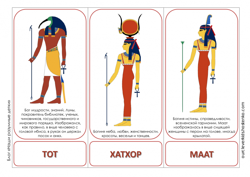 Боги египта список и картинки