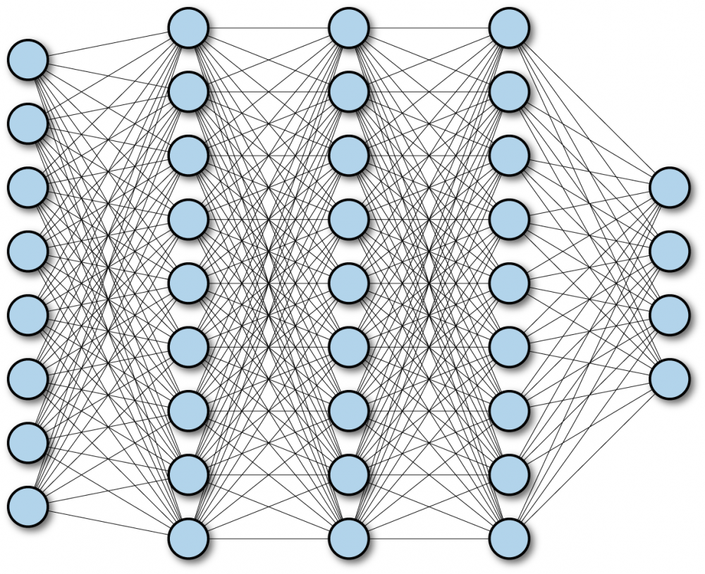 Полносвязная нейронная сеть. Искусственная нейронная сеть. Нейронная сеть рисунок. Архитектура искусственных нейронных сетей.