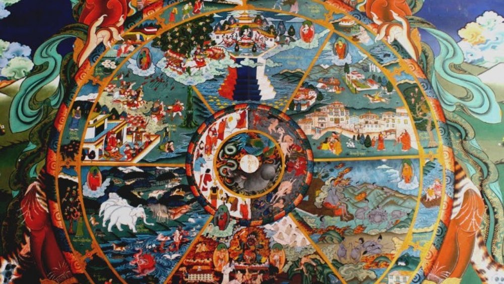 Бхава-чакра («колесо бытия»)