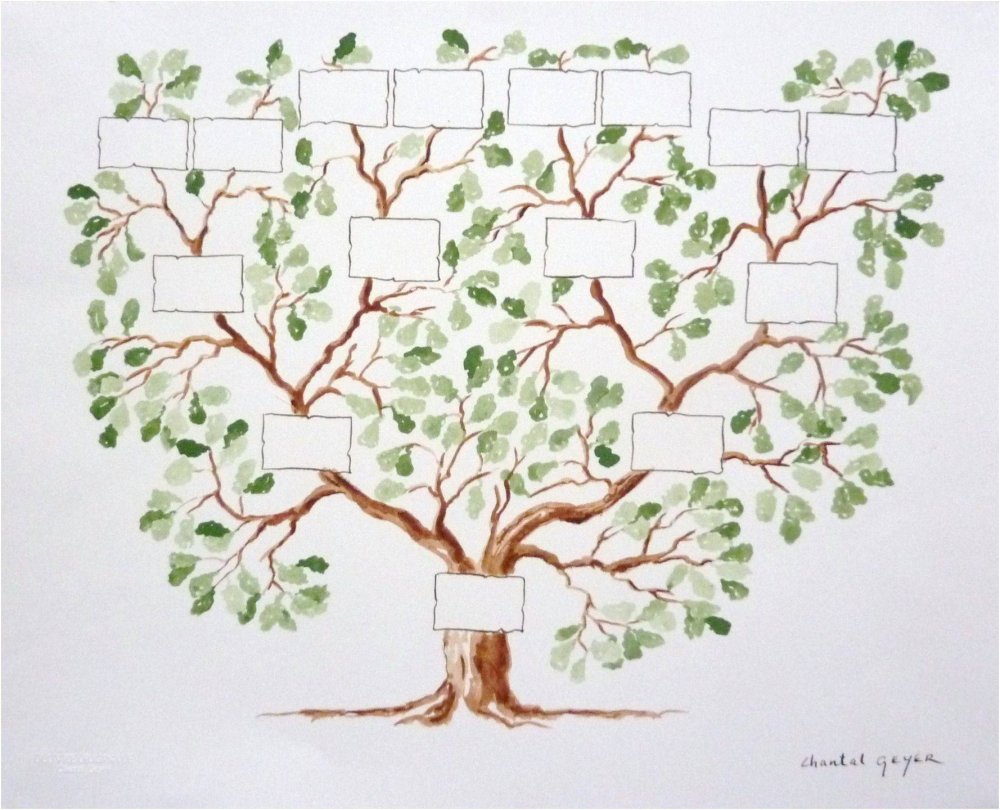 Древологическое дерево