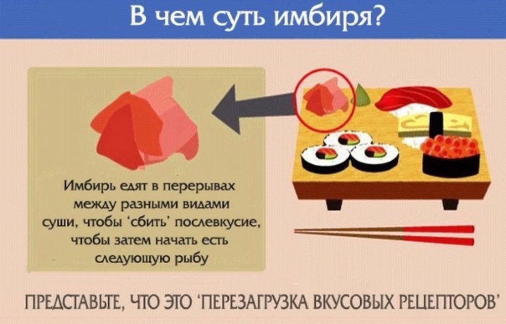 Приколы про суши и роллы