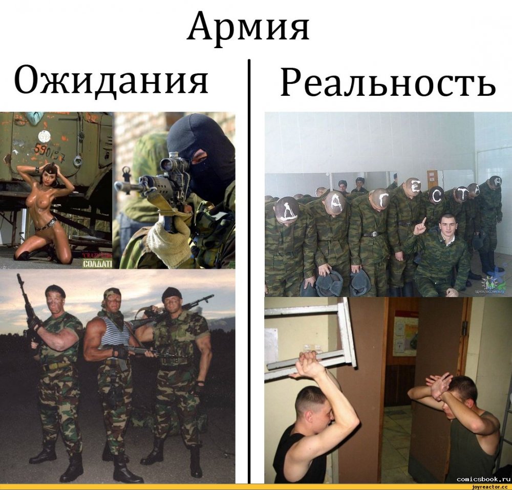 Армия России ожидание реальность
