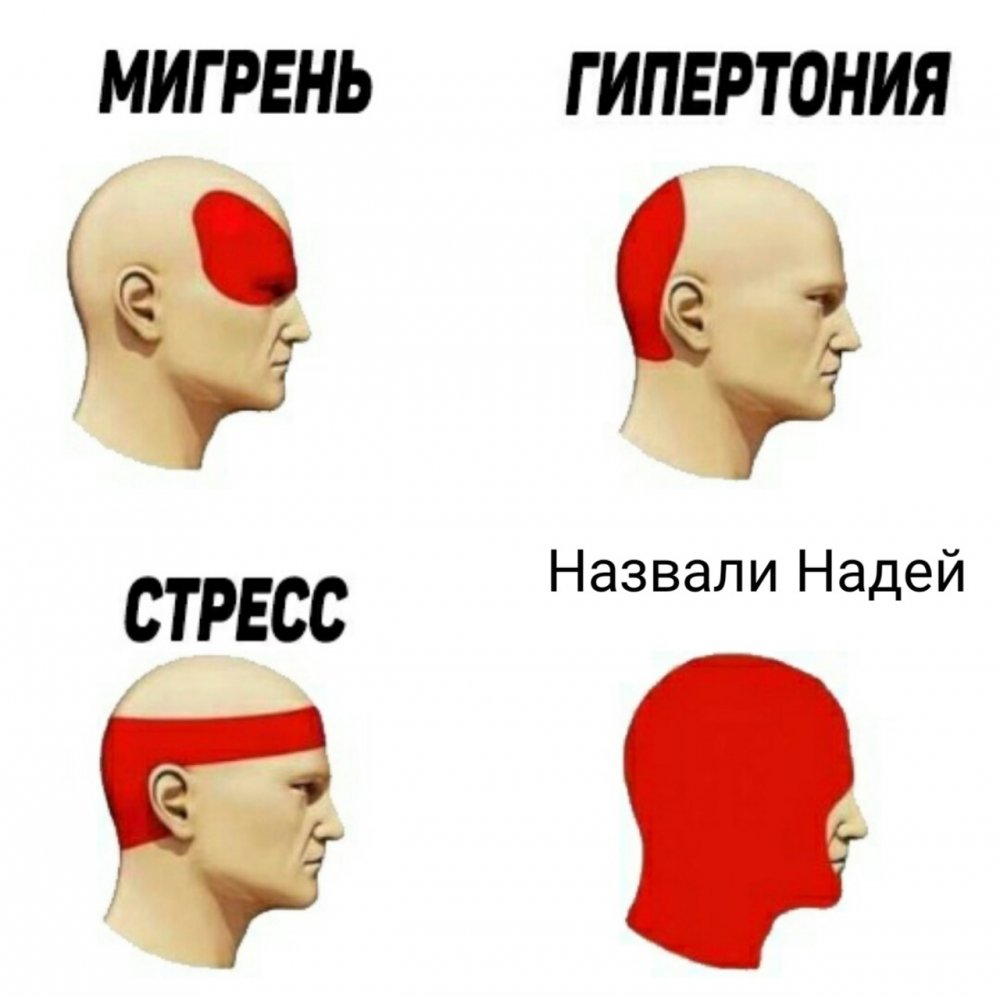 Мемы про Алексея