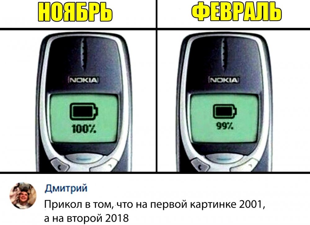 Nokia 3310 Pro