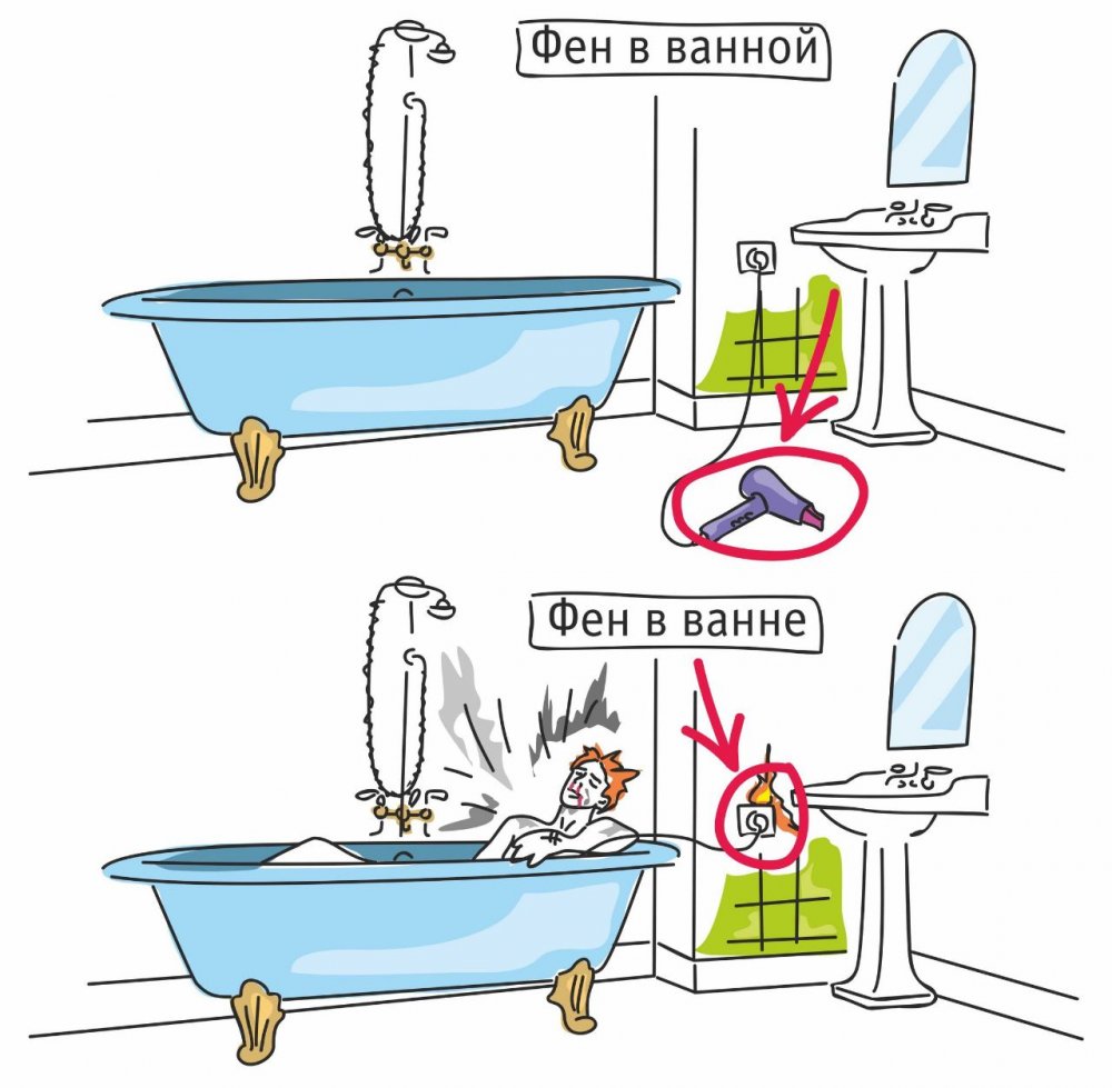 Фен в ванной рисунок
