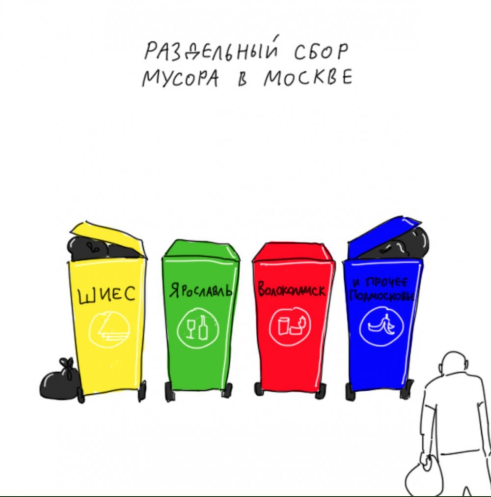 Сортировка мусора прикол
