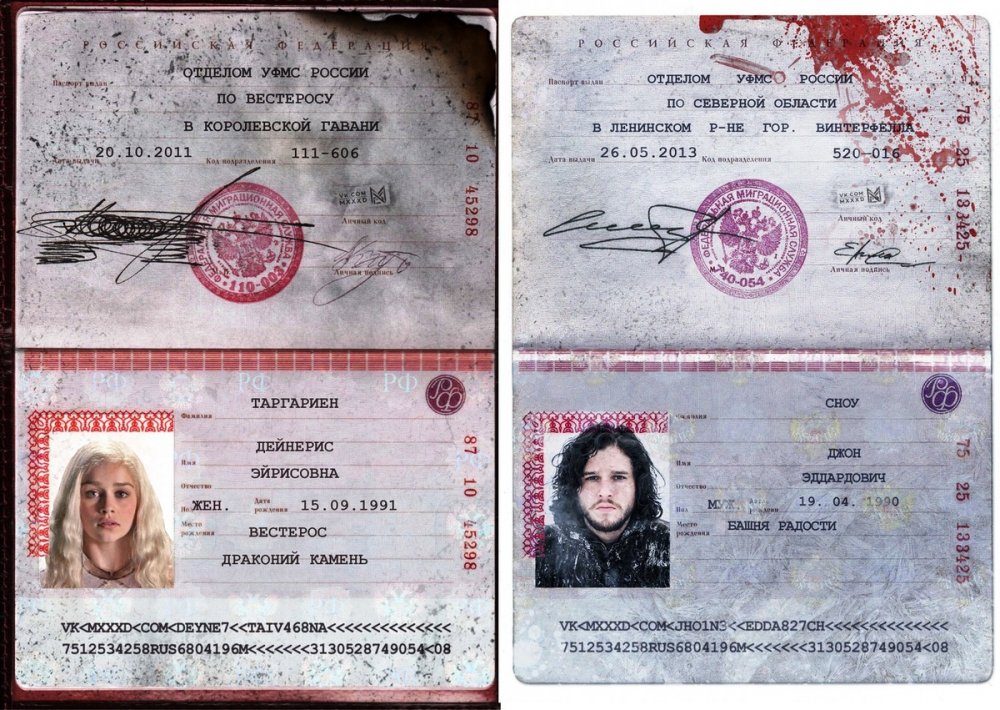 Паспорт России данные