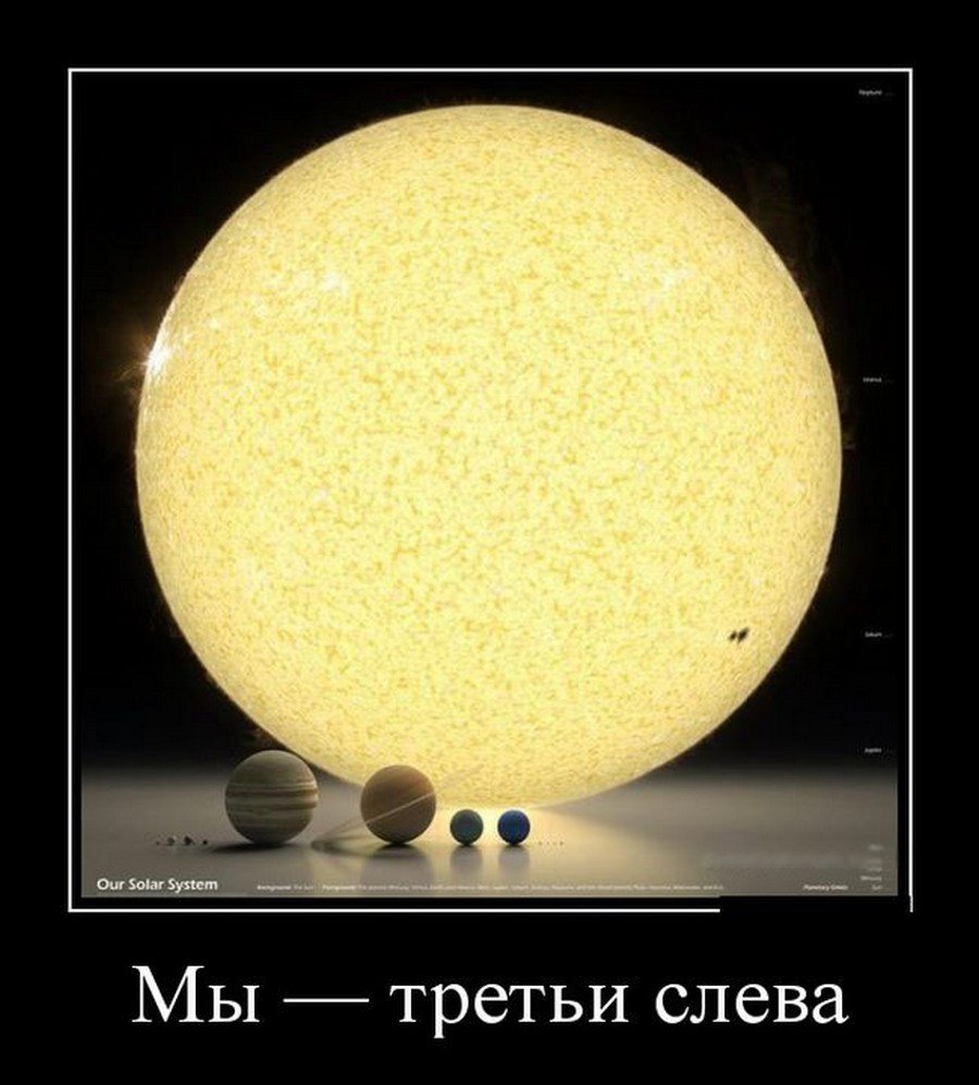 Сравнение солнца и планет