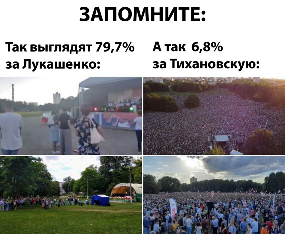 Беларусь протестные мемы