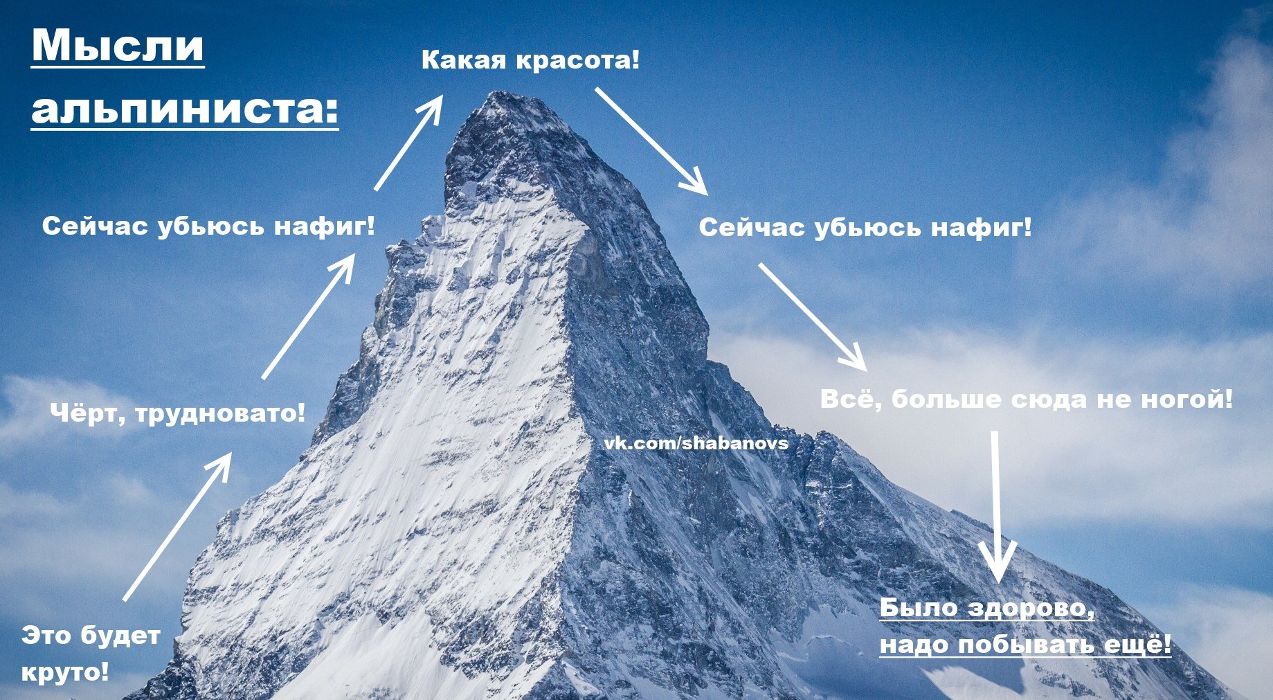Подпись про горы