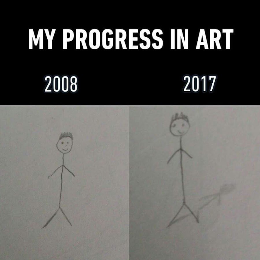 Мой Прогресс в рисовании