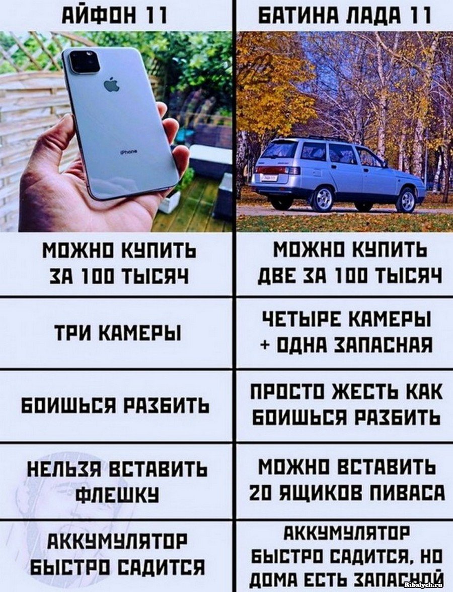 Мемы про айфон