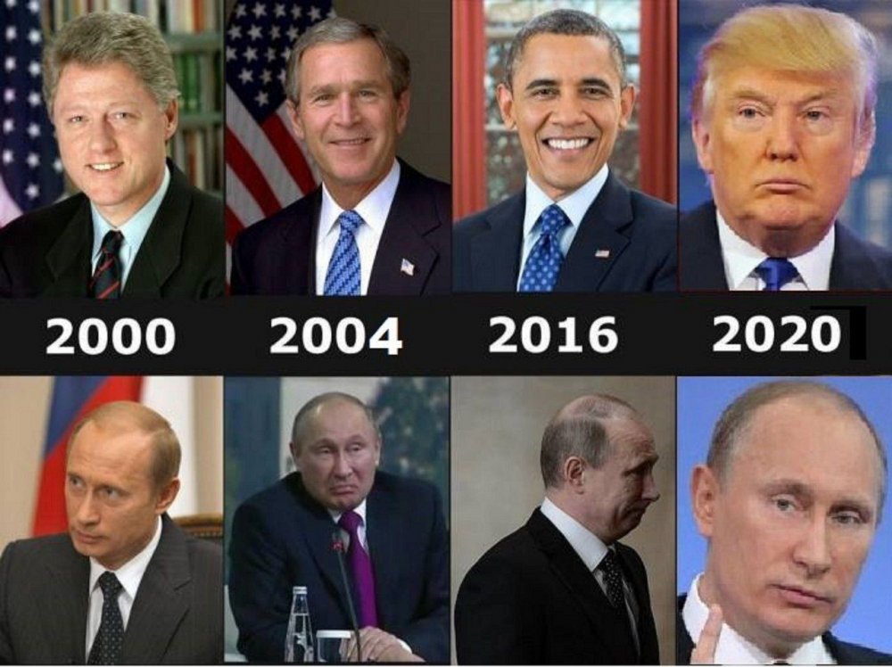 Мем про Путина и американских президентов