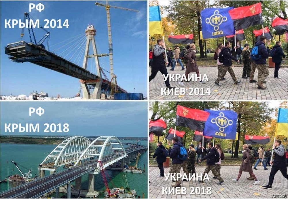 Мемы про Крымский мост