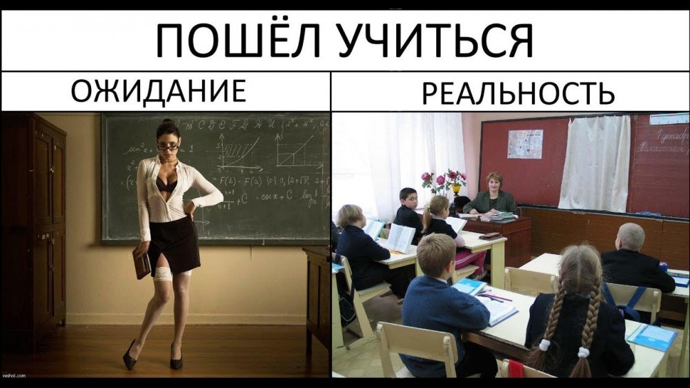 Учительница ожидание реальность