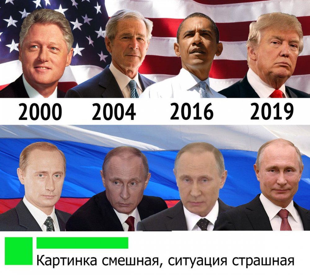 Путин и президенты США С 2000