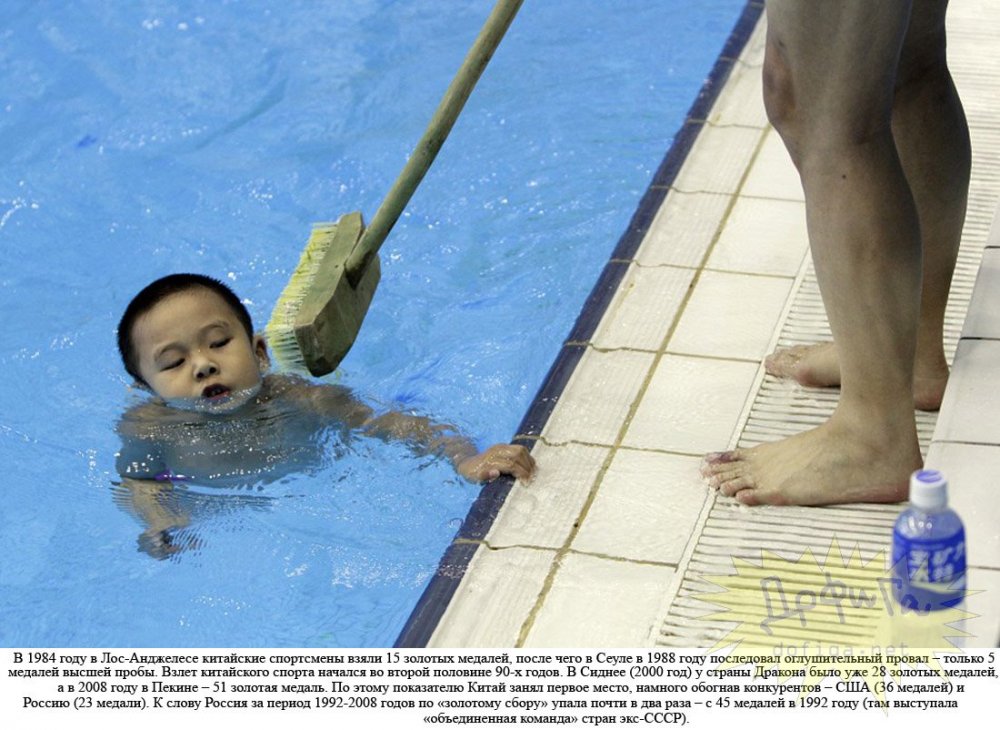 Китайские дети в бассейне