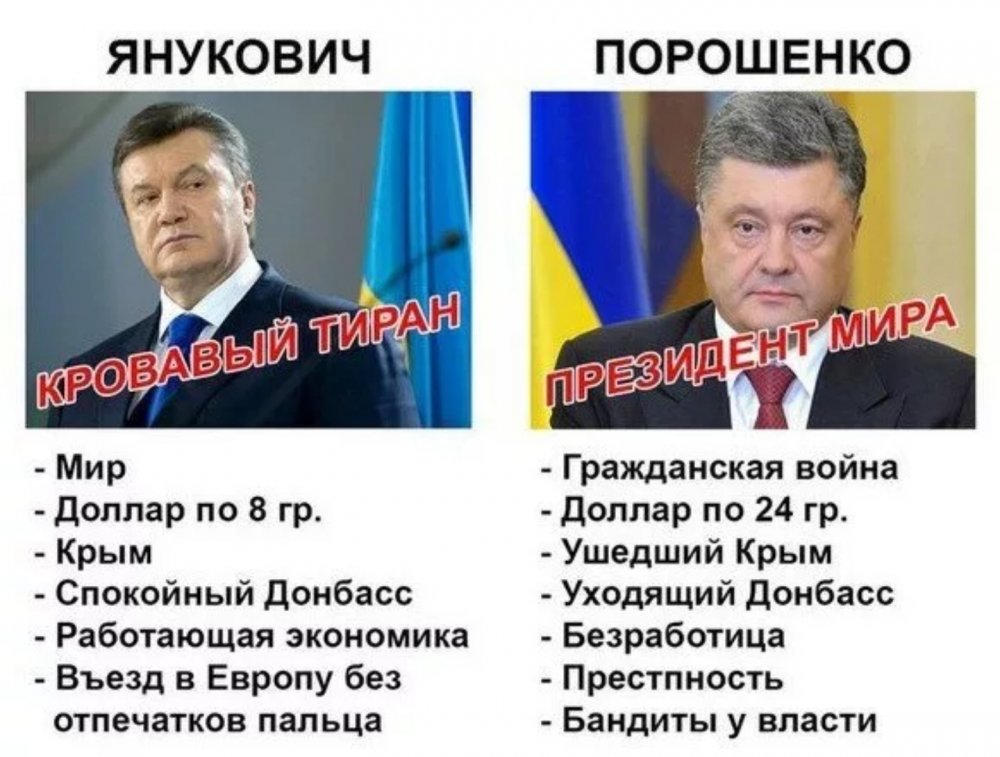 Янукович и Порошенко