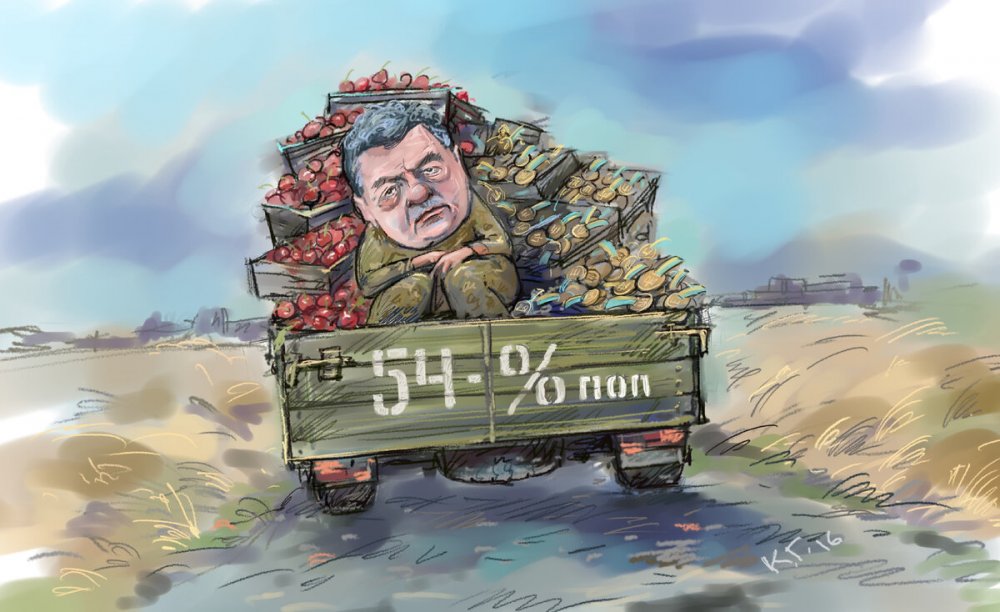 Карикатуры на Порошенко