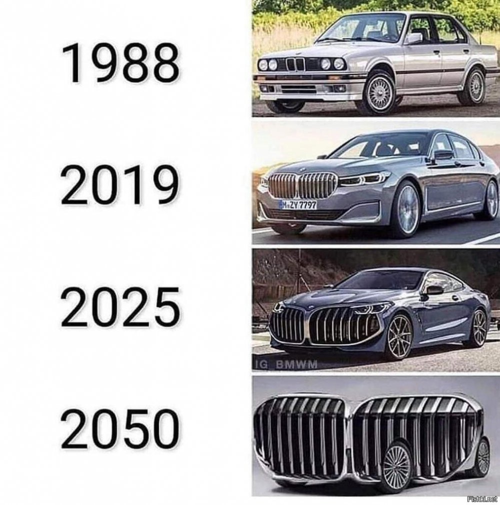 Эволюция ноздрей BMW