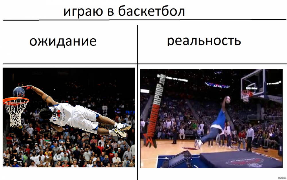 Мемы про баскетбол