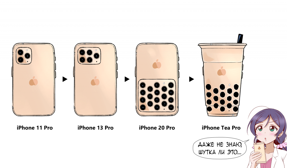 Эволюция айфонов прикол