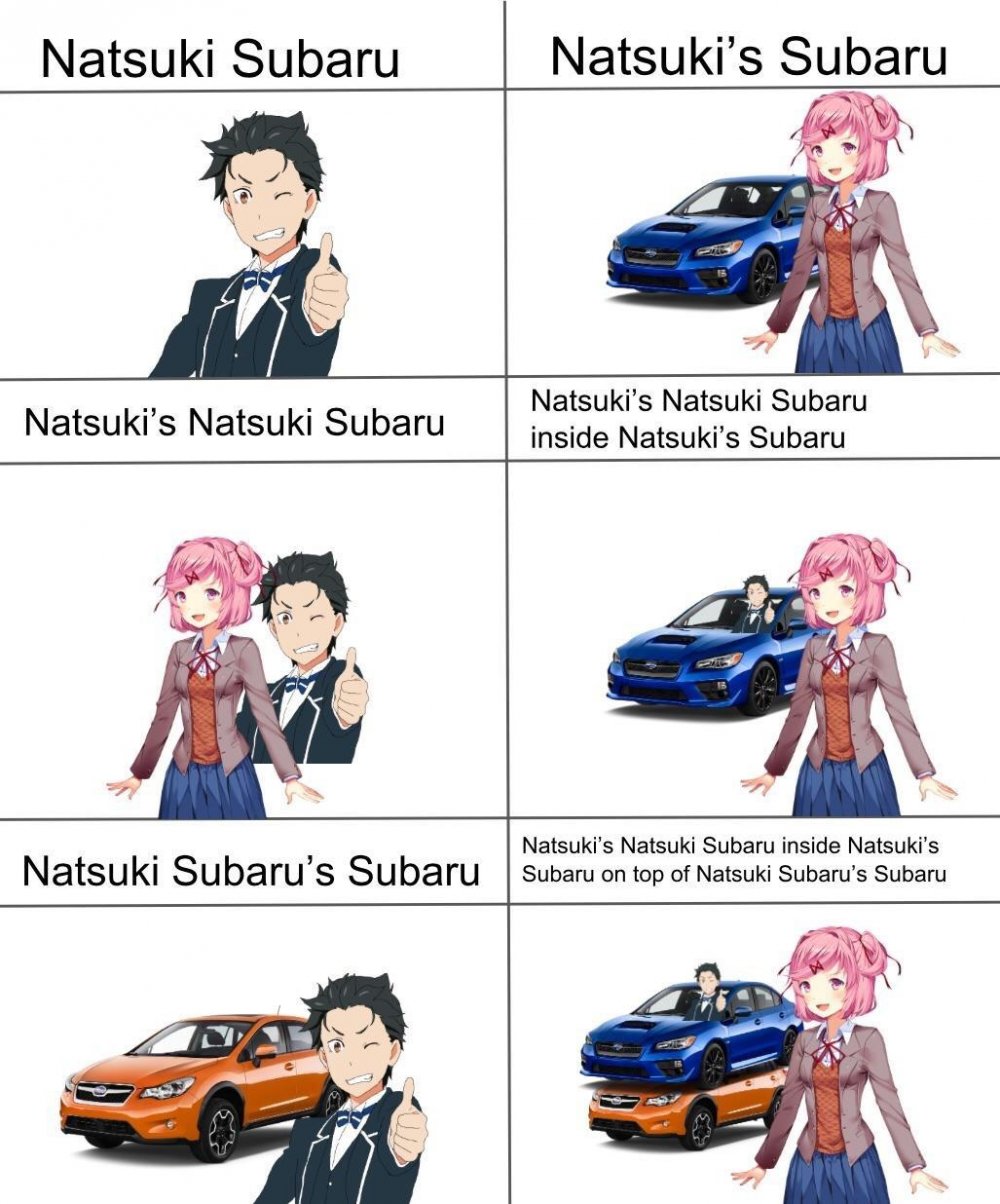Субару мемы аниме