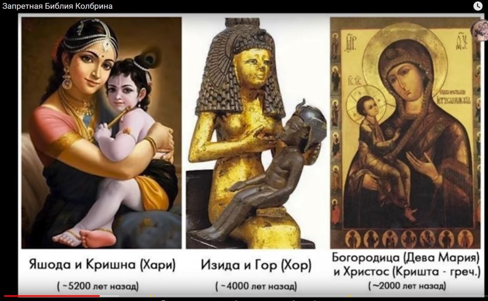 Боги различных религий